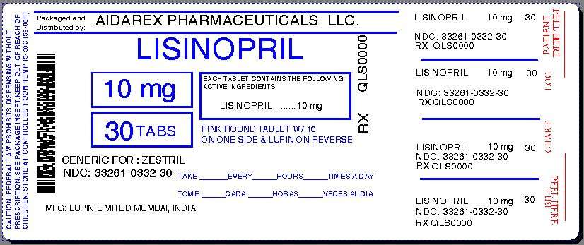 Lisinopril