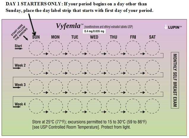 Vyfemla