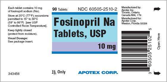 FOSINOPRIL Na