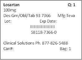 Losartan Potassium