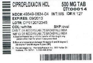 Ciprofloxacin Hydrochloride