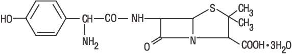 Amoxicillin and Clavulanate Potassium