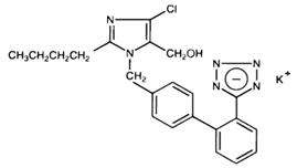 Losartan Potassium and Hydrochlorothiazide