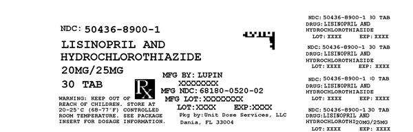 LISINOPRIL AND HYDROCHLOROTHIAZIDE