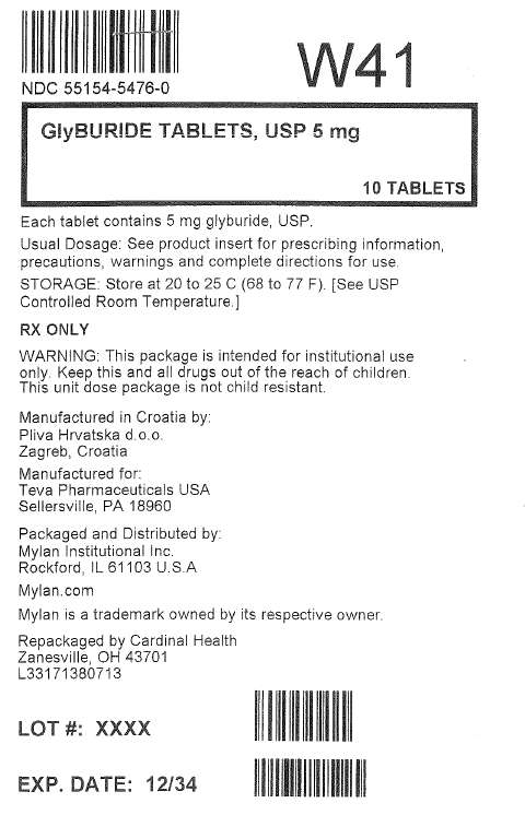 Glyburide