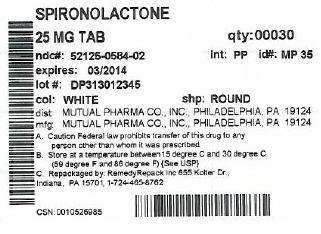 Spironolactone