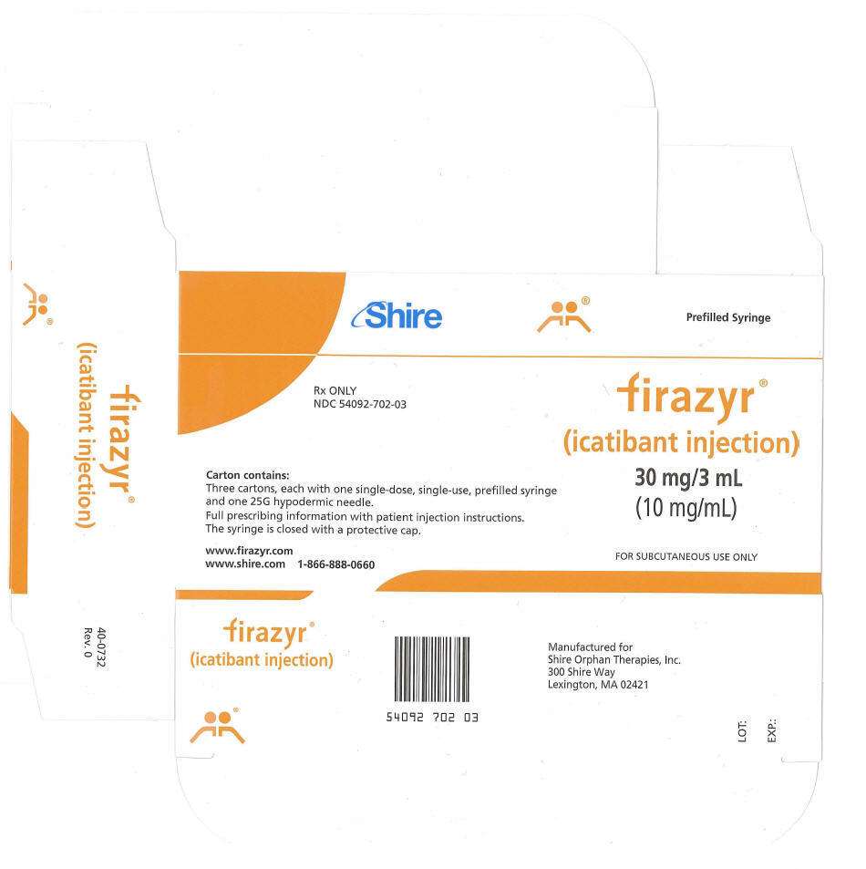 Firazyr