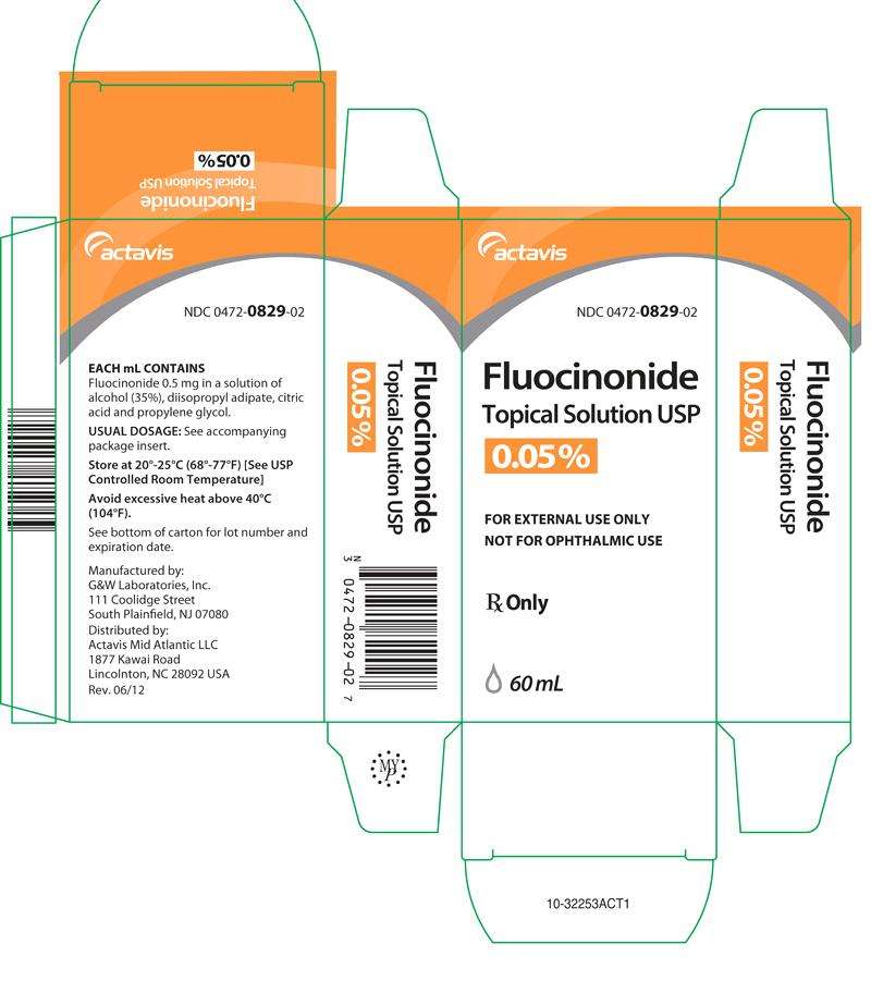 Fluocinonide