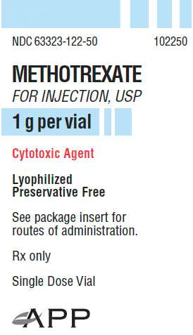 Methotrexate