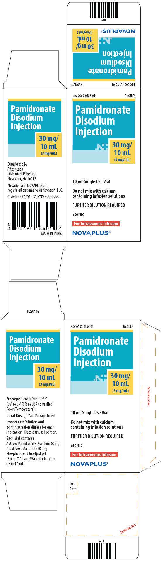 Pamidronate Disodium