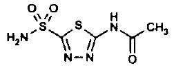 Acetazolamide