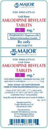 Amlodipine Besylate