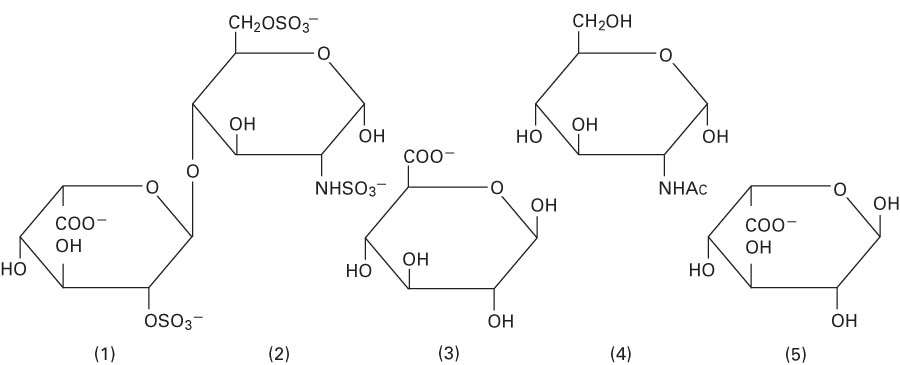 Heparin Sodium and Dextrose