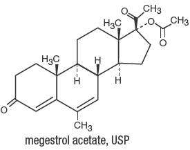 Megestrol Acetate