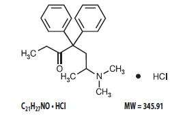 METHADONE HYDROCHLORIDE