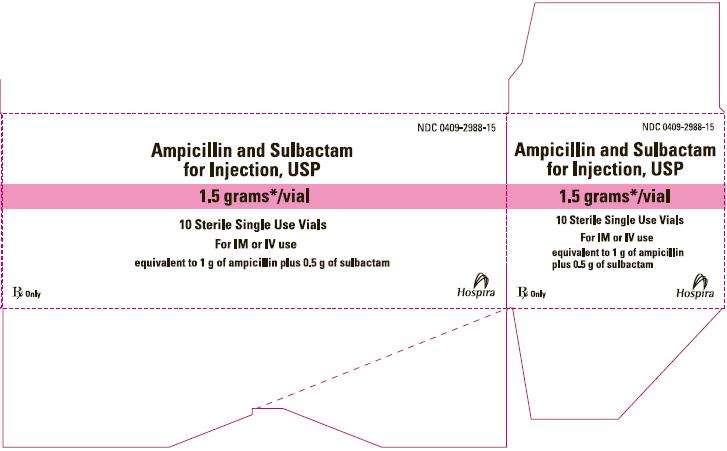 Ampicillin and Sulbactam