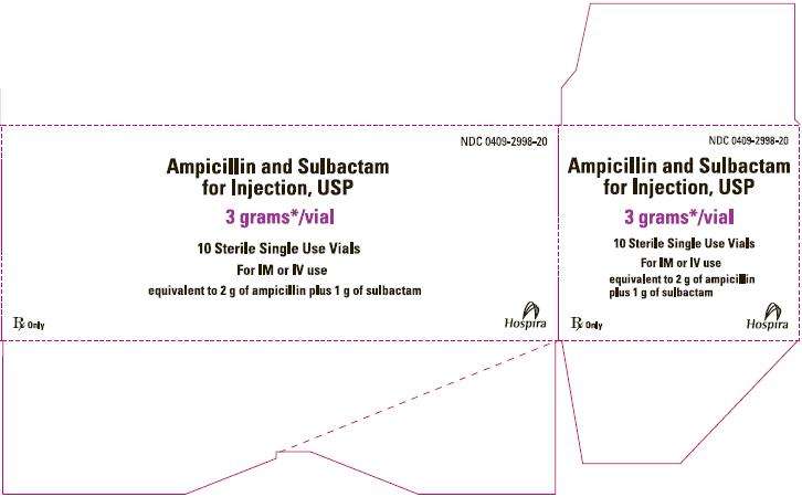 Ampicillin and Sulbactam