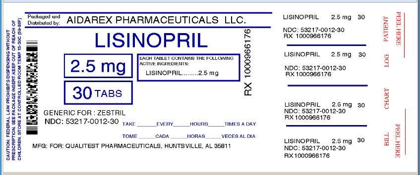 Lisinopril