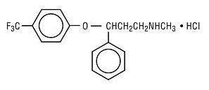 Fluoxetine