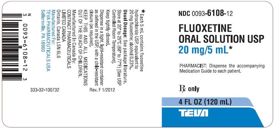 Fluoxetine