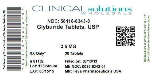 Glyburide