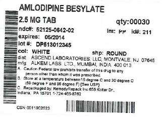 Amlodipine Besylate