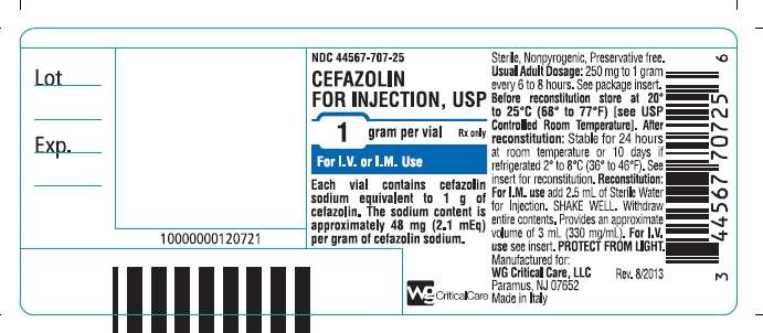 Cefazolin