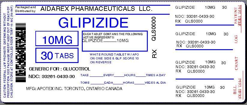 Glipizide