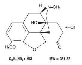 OXYCODONE AND ACETAMINOPHEN