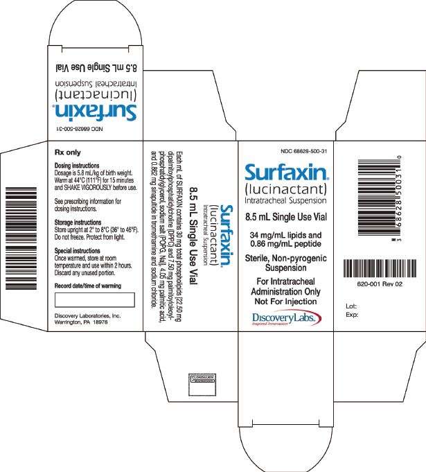 SURFAXIN