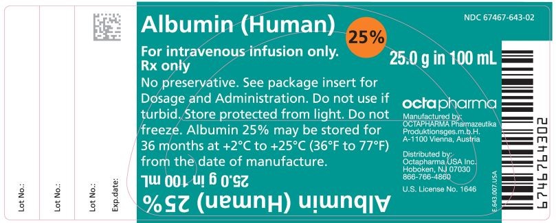 Albumin (Human)