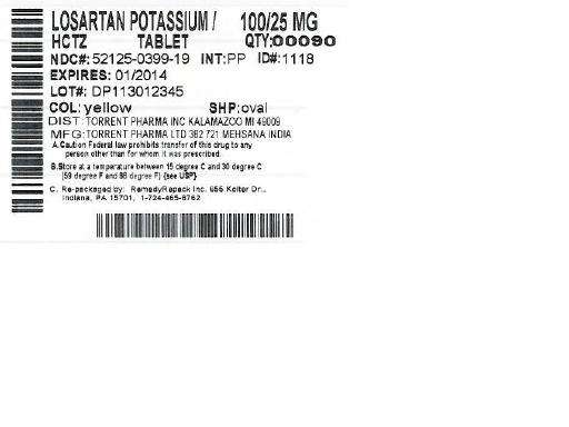 Losartan Potassium and Hydrochlorothiazide