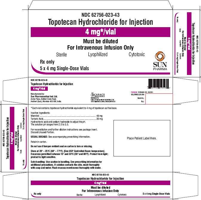 Topotecan hydrochloride