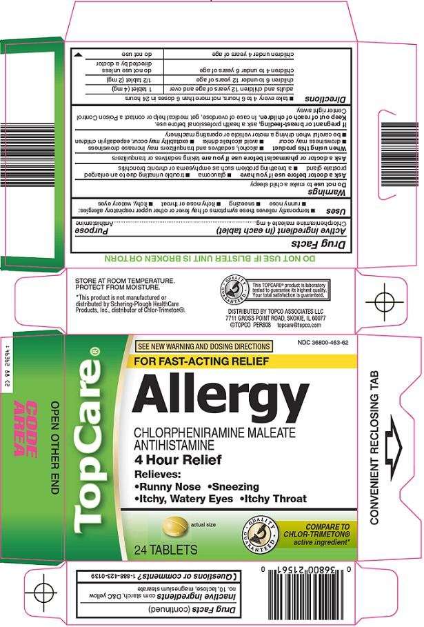 Topcare Allergy