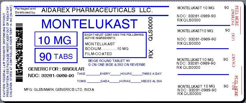 montelukast sodium