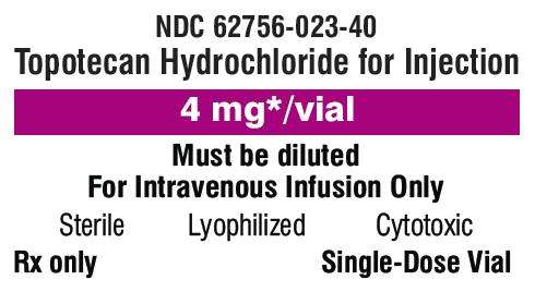 Topotecan hydrochloride