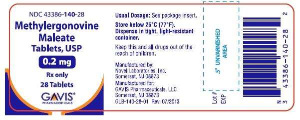 Methylergonovine Maleate