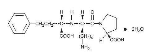 LISINOPRIL