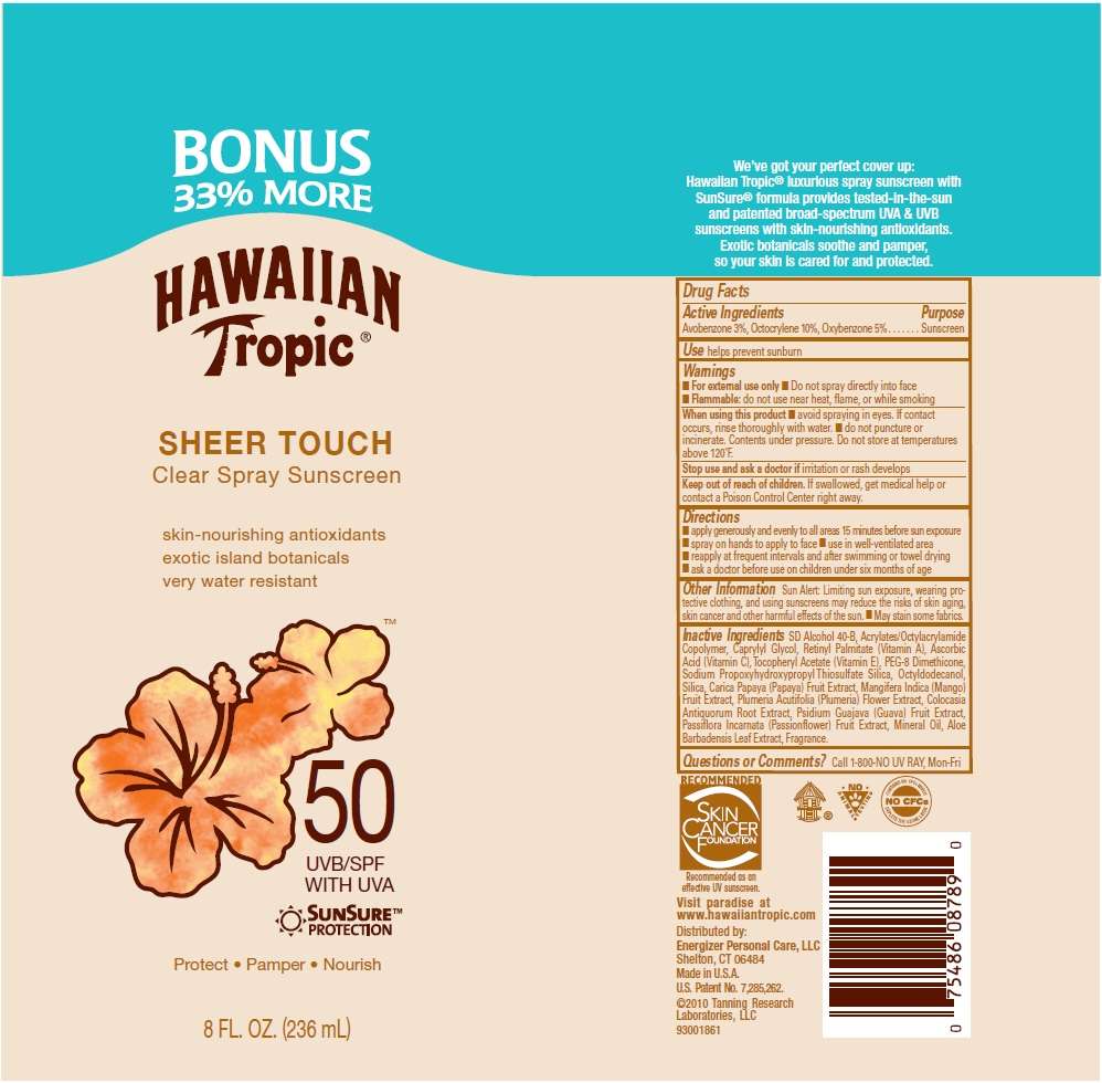 HAWAIIAN Tropic