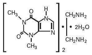 Aminophylline