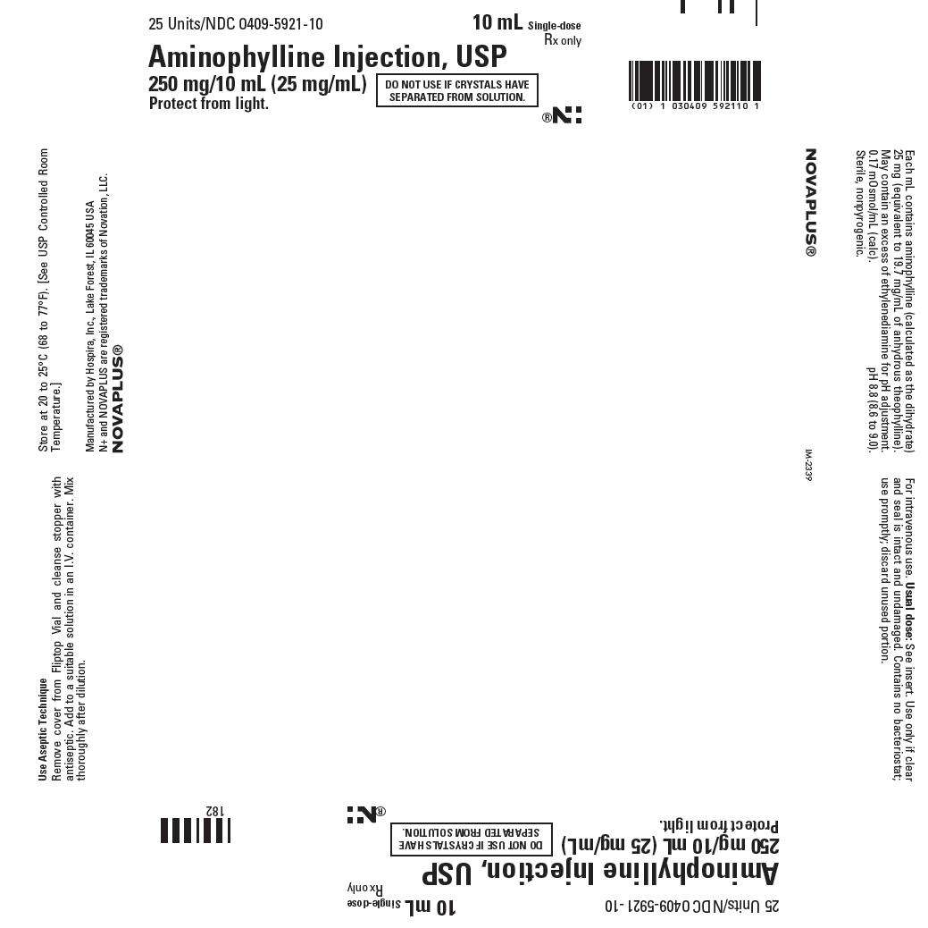 Aminophylline