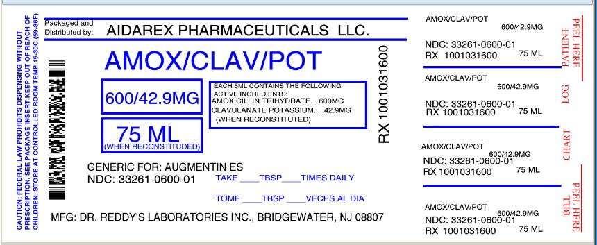 Amoxicillin and Clavulanate Potassium