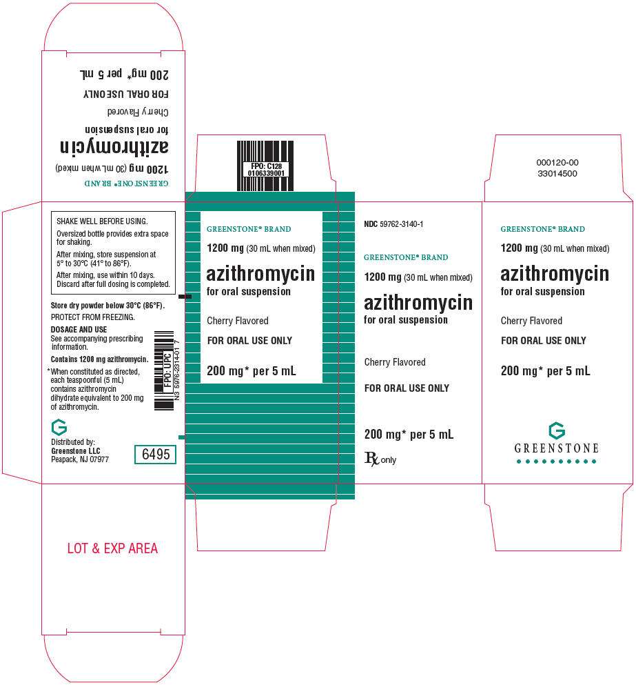 azithromycin