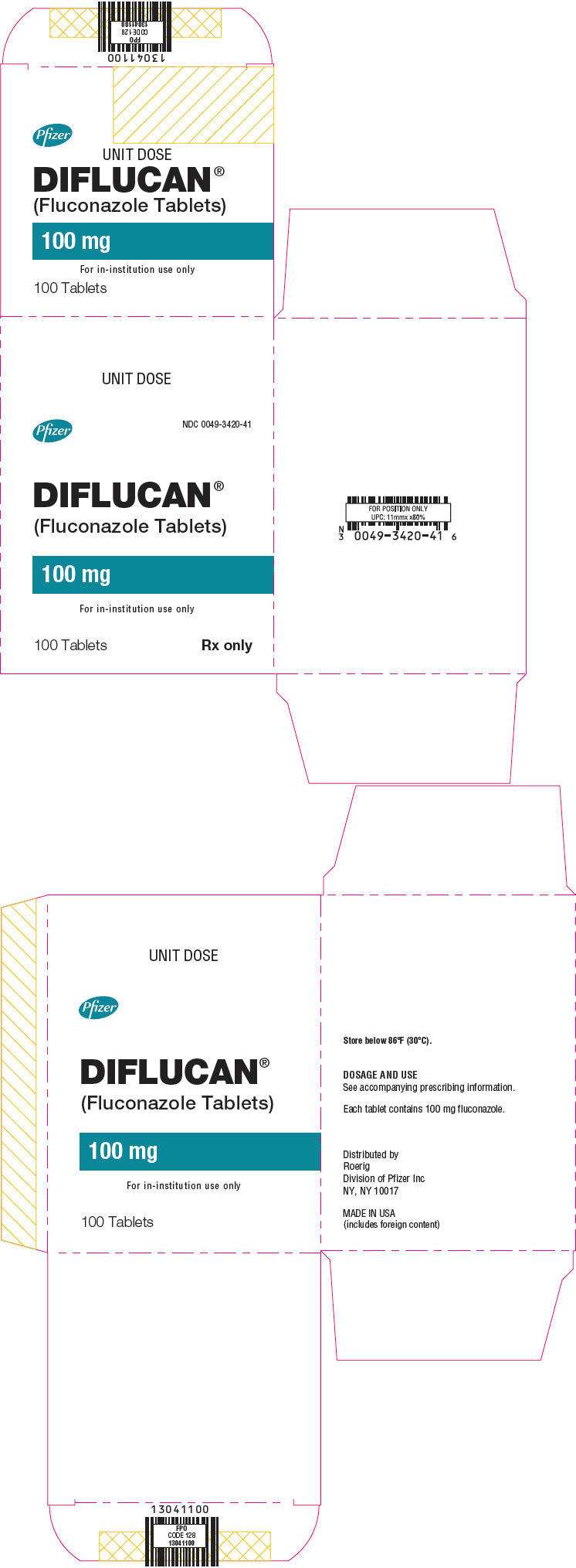 Diflucan