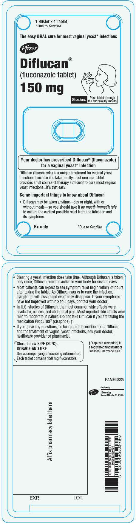 Diflucan