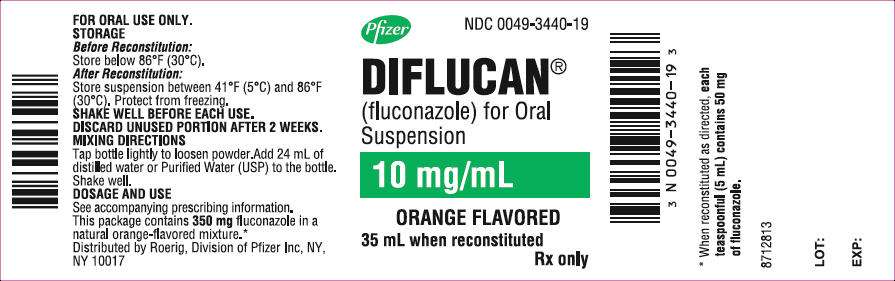 Diflucan