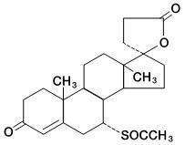 SPIRONOLACTONE