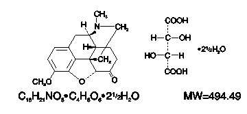 Hydrocodone Bitartate and Acetaminophen