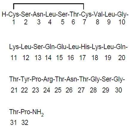 Miacalcin