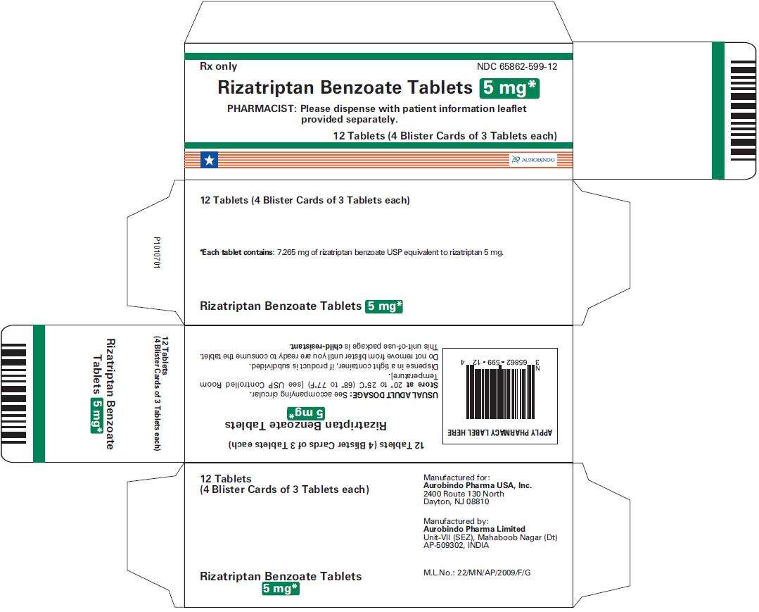 Rizatriptan Benzoate